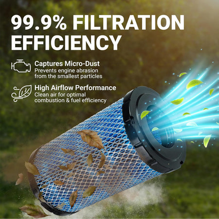 7082265 Air Filter graphic showing a cylindrical filter with dust capture and high airflow claims