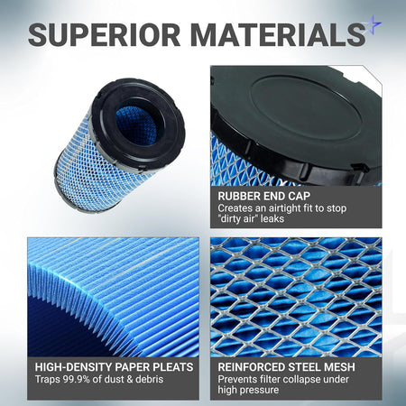 7082265 Air Filter showing rubber end cap, high-density paper pleats, and reinforced steel mesh