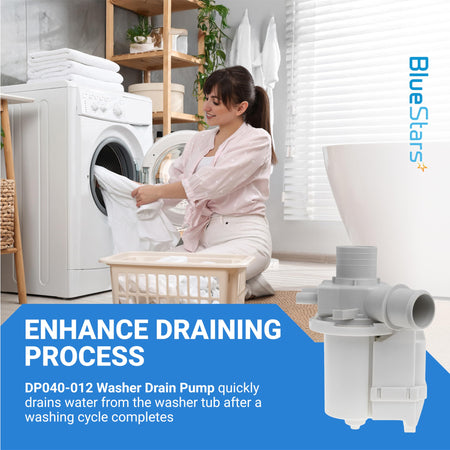 DP040-012 replacement drain pump for Kenmore and LG washers shown on a promotional lifestyle background.