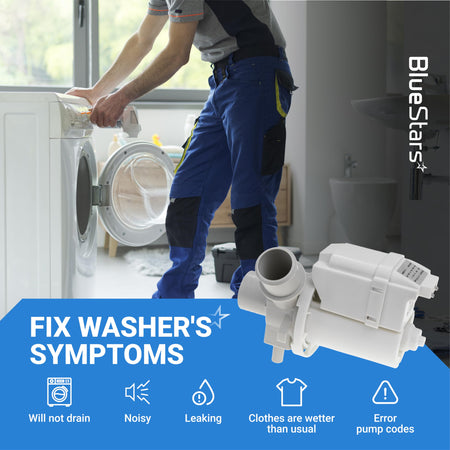 Replacement drain pump for Kenmore and LG washers with infographic showing common repair symptoms.