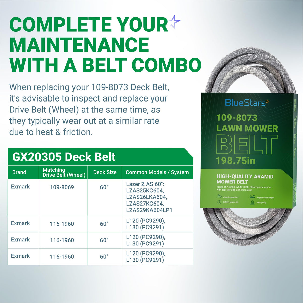 Informational graphic showing 109-8073 deck belt compatibility chart for Exmark 60-inch zero turn mowers.