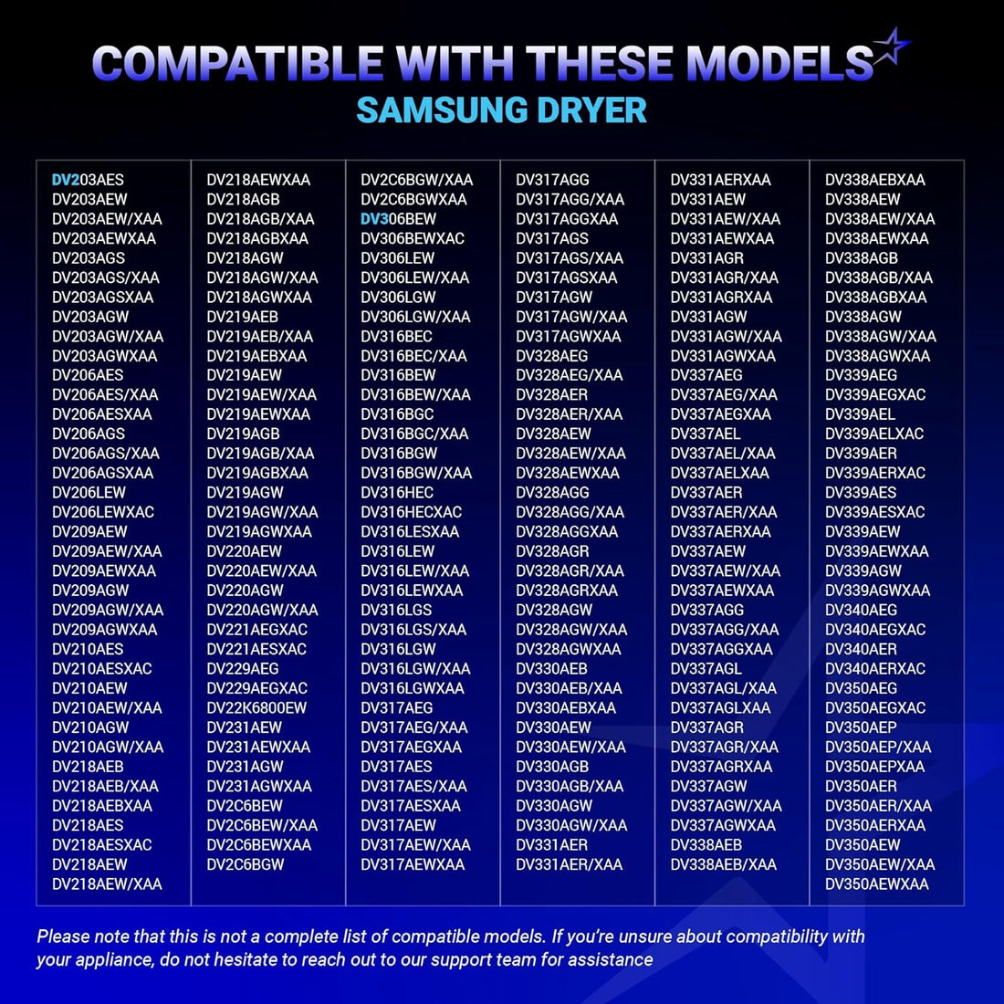 Compatibility chart listing Samsung dryer models for drum belt and idler pulley replacement parts.