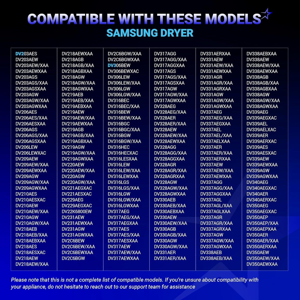 Compatibility chart listing Samsung dryer models for drum belt and idler pulley replacement parts.
