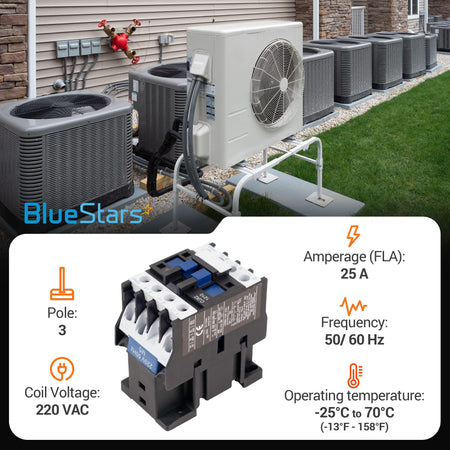 CJX2-1210 3-pole 25A 220VAC contactor for air conditioner and heat pump systems with technical specification overlay.