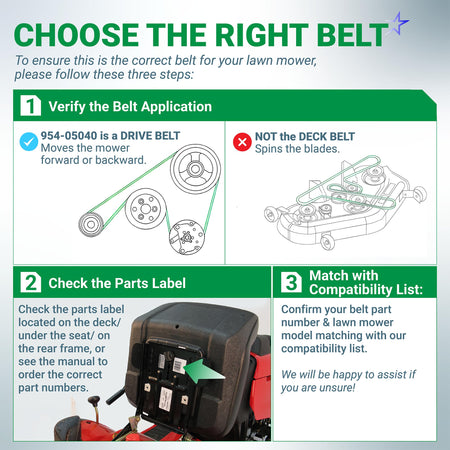 Infographic guide for choosing the correct 954-05040 lawn mower drive belt, showing application and part label location.