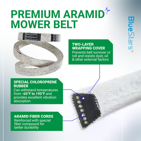 954-05040 upper mower drive belt showing aramid fiber construction, chloroprene rubber, and two-layer wrapping cover.