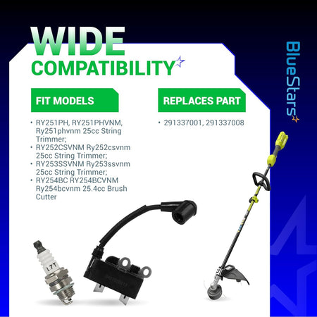 291337001 ignition coil and spark plug compatibility chart for Ryobi 25cc string trimmers and brush cutters.
