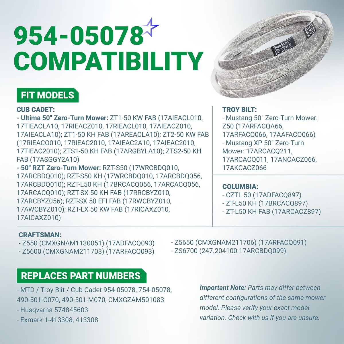 Compatibility chart for 954-05078 deck belt showing fit models for Cub Cadet, Troy Bilt, and Craftsman mowers.