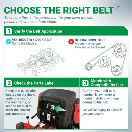 Infographic guide for identifying the correct 954-05078 deck belt for zero-turn lawn mowers.