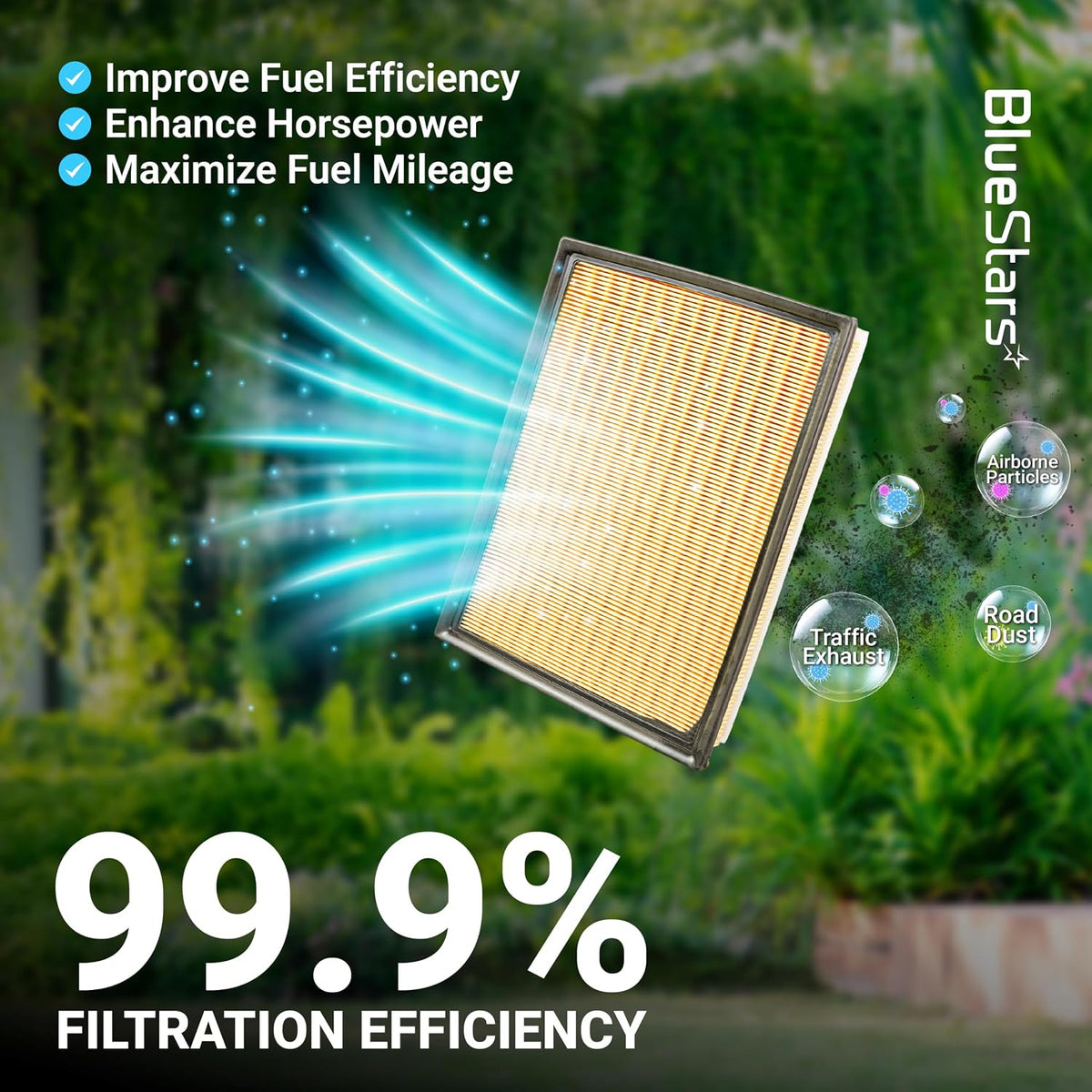 Engine & Cabin Air Filter Combo for Toyota 4Runner Lexus GX460, filter graphic showing 99.9% filtration efficiency