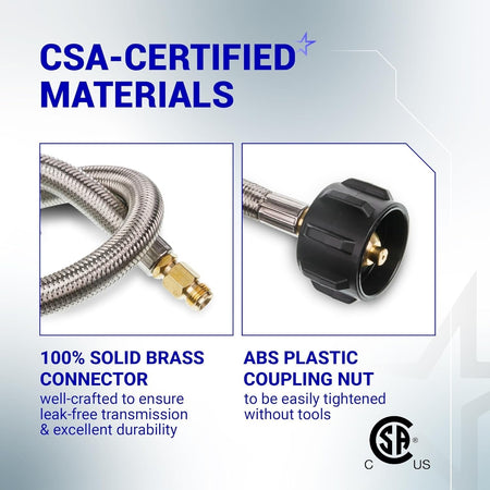 Close-up of CSA-certified stainless braided propane hose showing solid brass connector and ABS plastic QCC1 coupling nut.