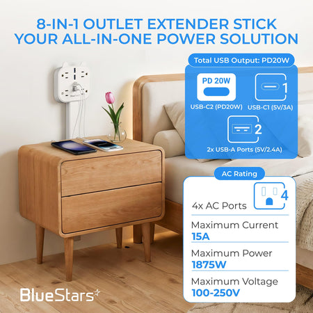 8-in-1 electrical outlet extender stick installed on a bedroom wall with infographic showing USB and AC power specs.