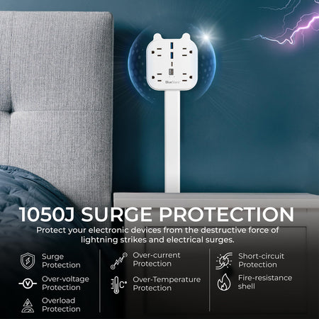 Electrical outlet extender with 1050J surge protection and safety features mounted on a bedroom wall.