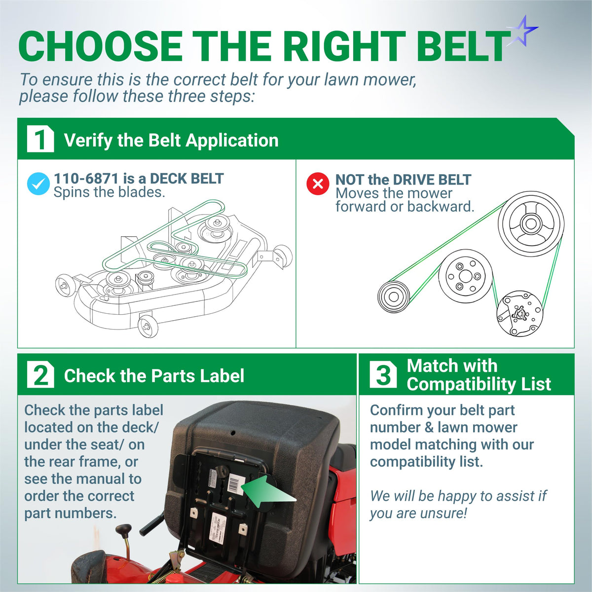 Infographic guide for identifying the 110-6871 mower deck belt for Toro TimeCutter zero turn mowers.