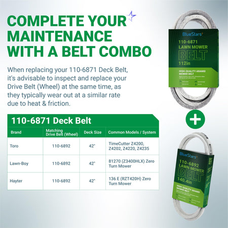 110-6871 mower deck belt and 110-6892 drive belt combo for Toro TimeCutter 42-inch zero turn mowers.