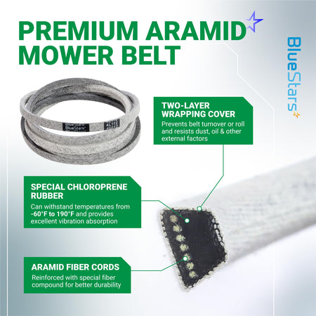 Infographic showing 110-6871 mower deck belt construction with aramid fiber cords and chloroprene rubber.