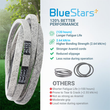 110-6871 mower deck belt comparison infographic showing BlueStars aramid cord belt features and performance benefits.