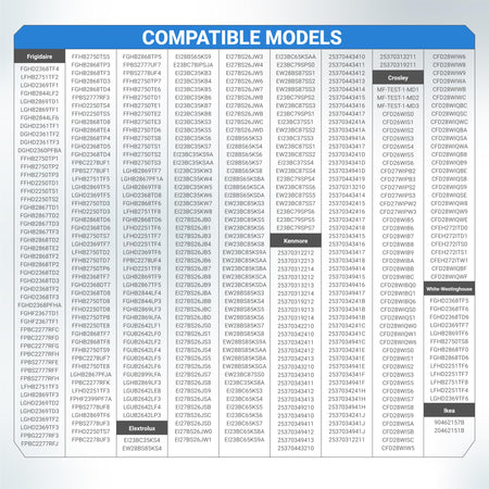 List of compatible refrigerator model numbers for the 242253002 water inlet valve.