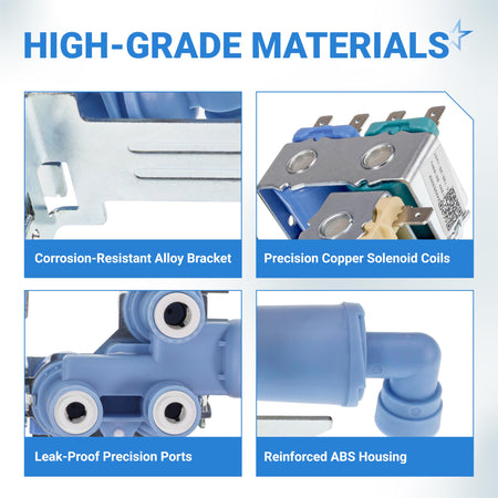 Infographic showing high-grade materials of 242253002 refrigerator water inlet valve components.