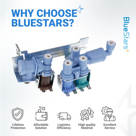 242253002 refrigerator water inlet valve assembly with mounting bracket and service icons.