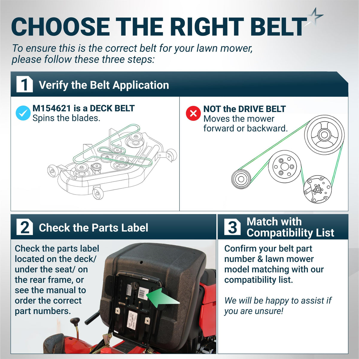 Infographic guide for identifying the correct M154621 mower deck belt and checking compatibility for lawn tractors.