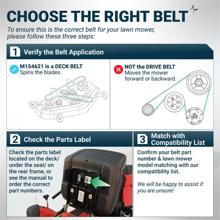 Infographic guide for identifying the correct M154621 mower deck belt and checking compatibility for lawn tractors.