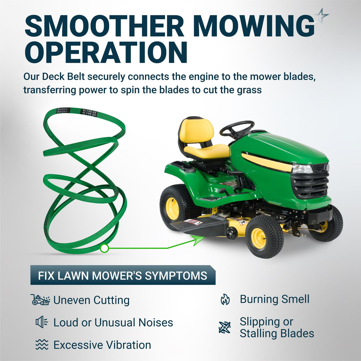 M154621 mower deck belt for John Deere lawn tractors showing installation point and common repair symptoms.