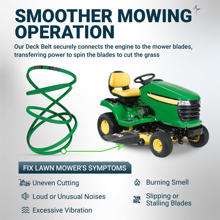 M154621 mower deck belt for John Deere lawn tractors showing installation point and common repair symptoms.