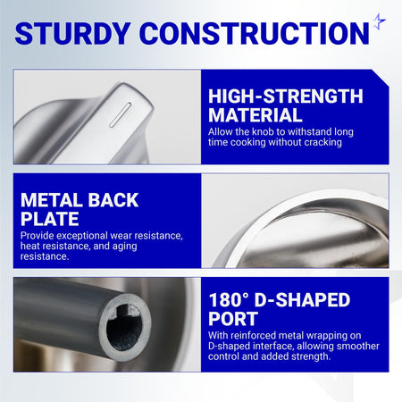 Infographic showing sturdy construction features of W11239985 stove knob, including metal back plate and D-shaped port.