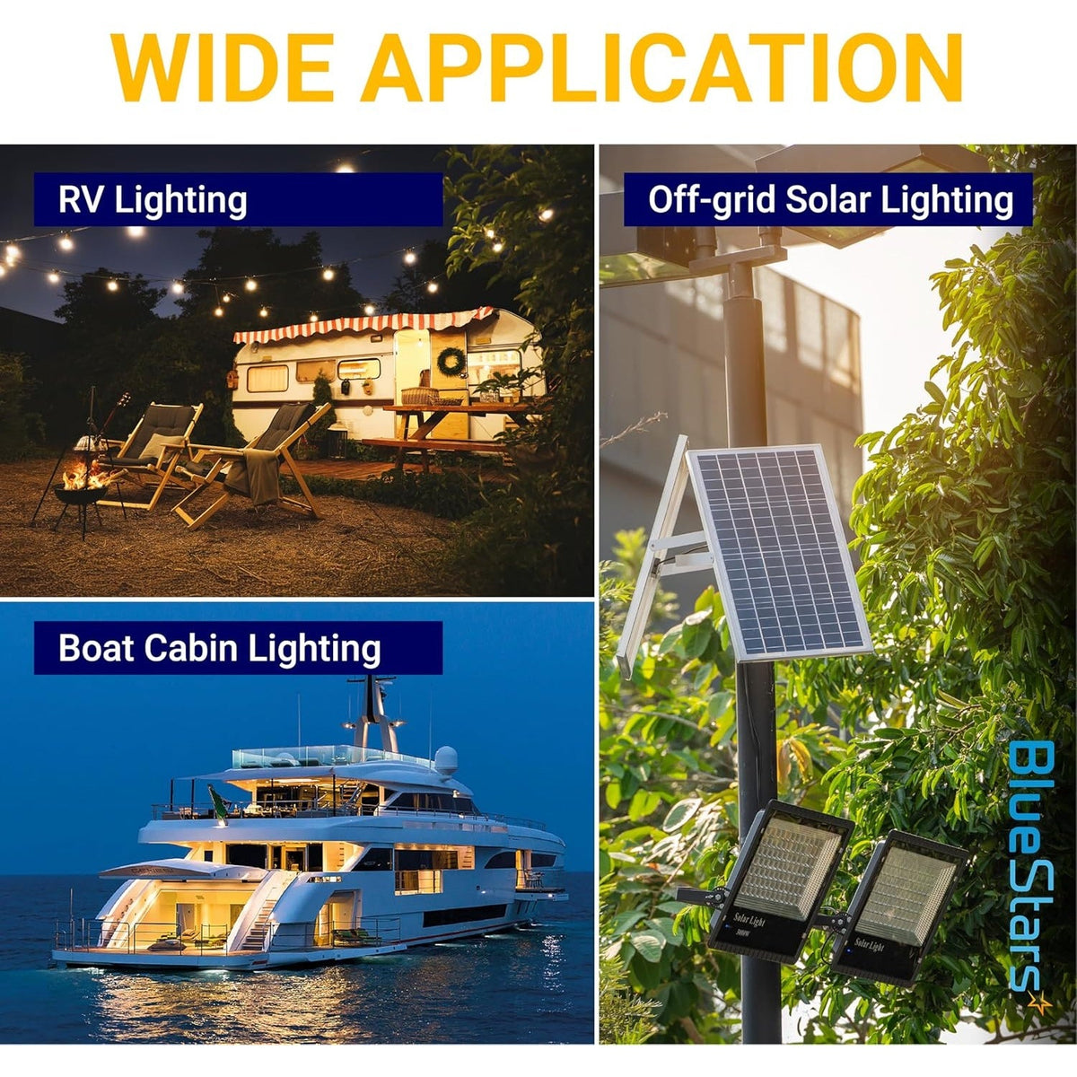 Collage showing 12V LED light bulb applications for RVs, off-grid solar lighting, and boat cabin lighting.
