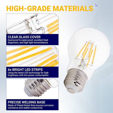 Infographic showing 12V LED light bulb construction with clear glass, LED filaments, and nickel-plated E26 base.