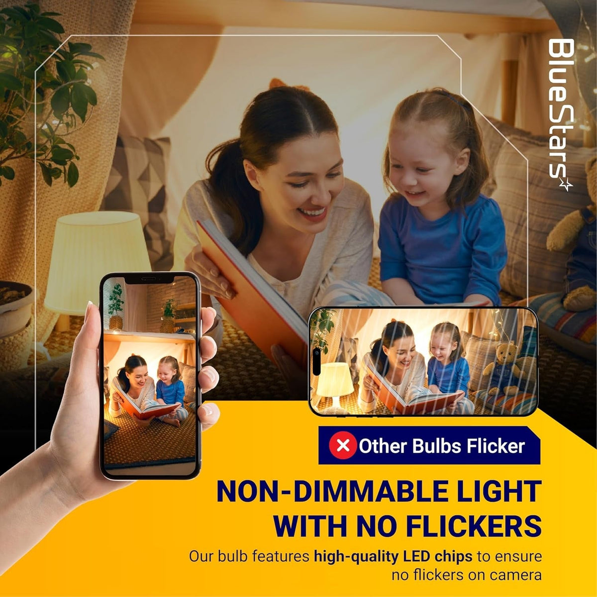 Comparison graphic showing 12V LED bulb flicker-free performance on camera versus other flickering bulbs.