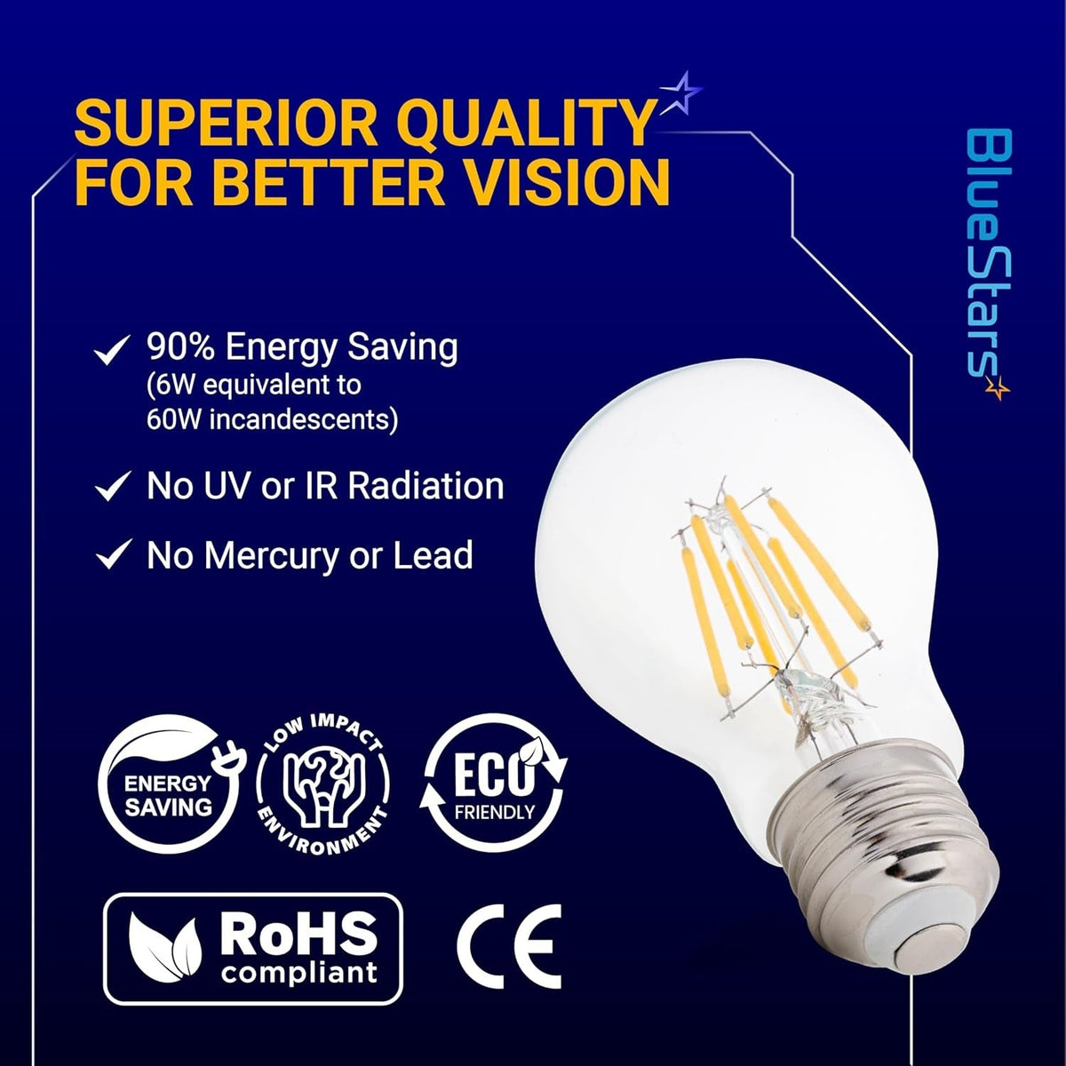 12V LED A19 filament light bulb with E26 base and energy-saving features infographic.