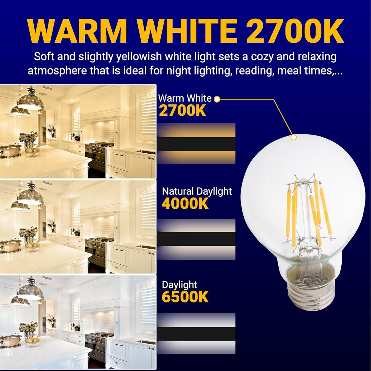Infographic showing 12V LED A19 bulb with 2700K warm white light color temperature comparison for home lighting.