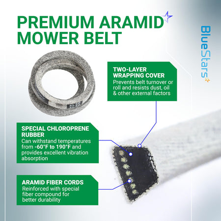 4L-300 drive belt for McLane edgers showing aramid fiber construction and material features.