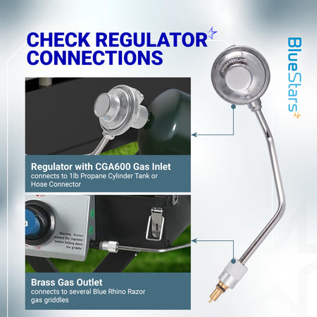 Gas regulator assembly with CGA600 inlet and brass outlet for Blue Rhino Razor gas griddles.