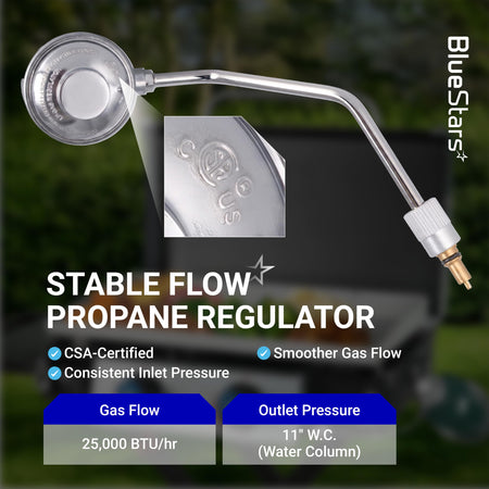 CSA-certified propane gas regulator with metal tube and close-up view of certification stamp.