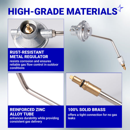 Infographic showing high-grade metal gas regulator, reinforced zinc alloy tube, and solid brass connection components.