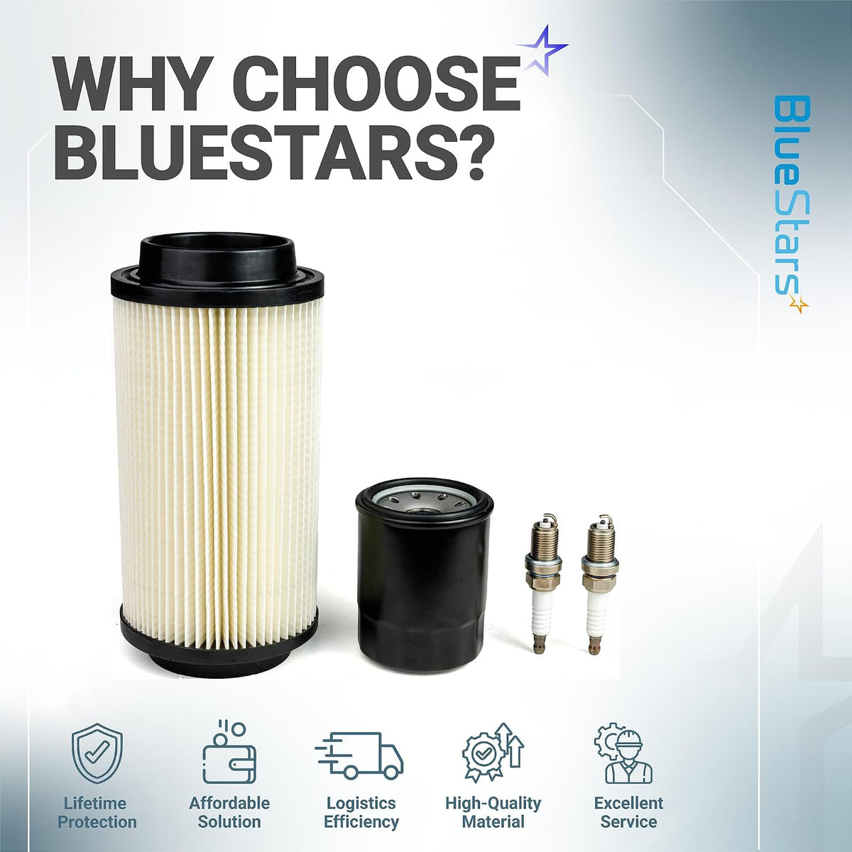 Air Filter Oil Filter Kit for Polaris RZR Ranger 800, showing air filter, oil filter, and two spark plugs