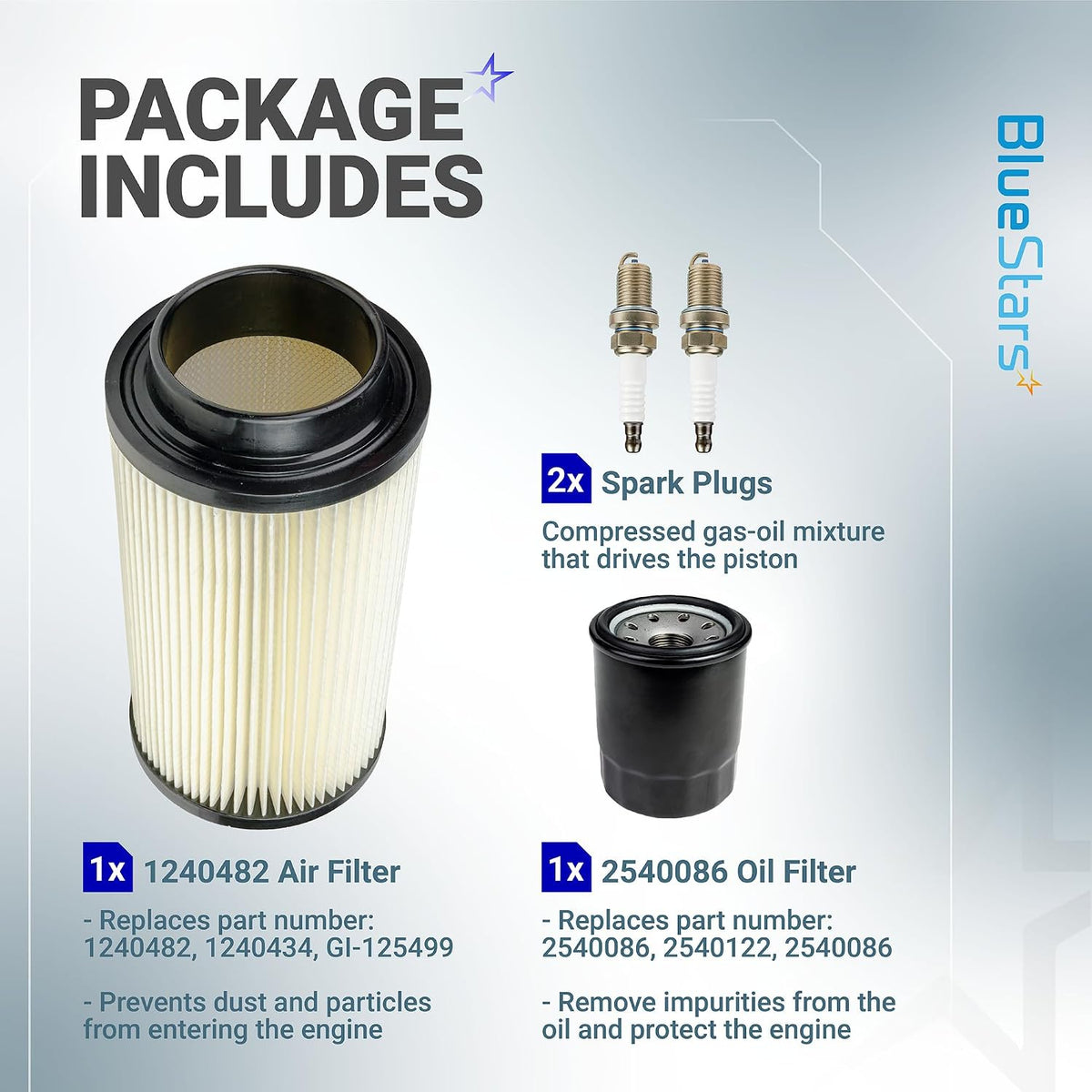 1240482 Air Filter Oil Filter Kit, package contents graphic showing an air filter, oil filter, and 2 spark plugs