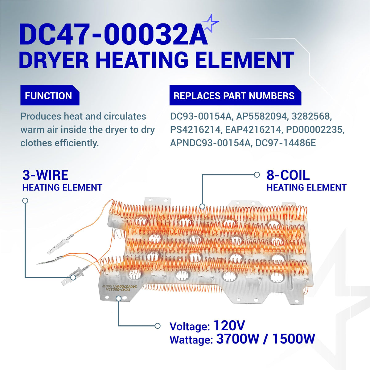 DC47-00032A 3-wire 8-coil dryer heating element assembly with technical specifications and replacement part numbers.