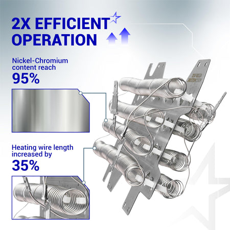 DC47-00032A dryer heating element assembly showing nickel-chromium coil construction and improved wire length.