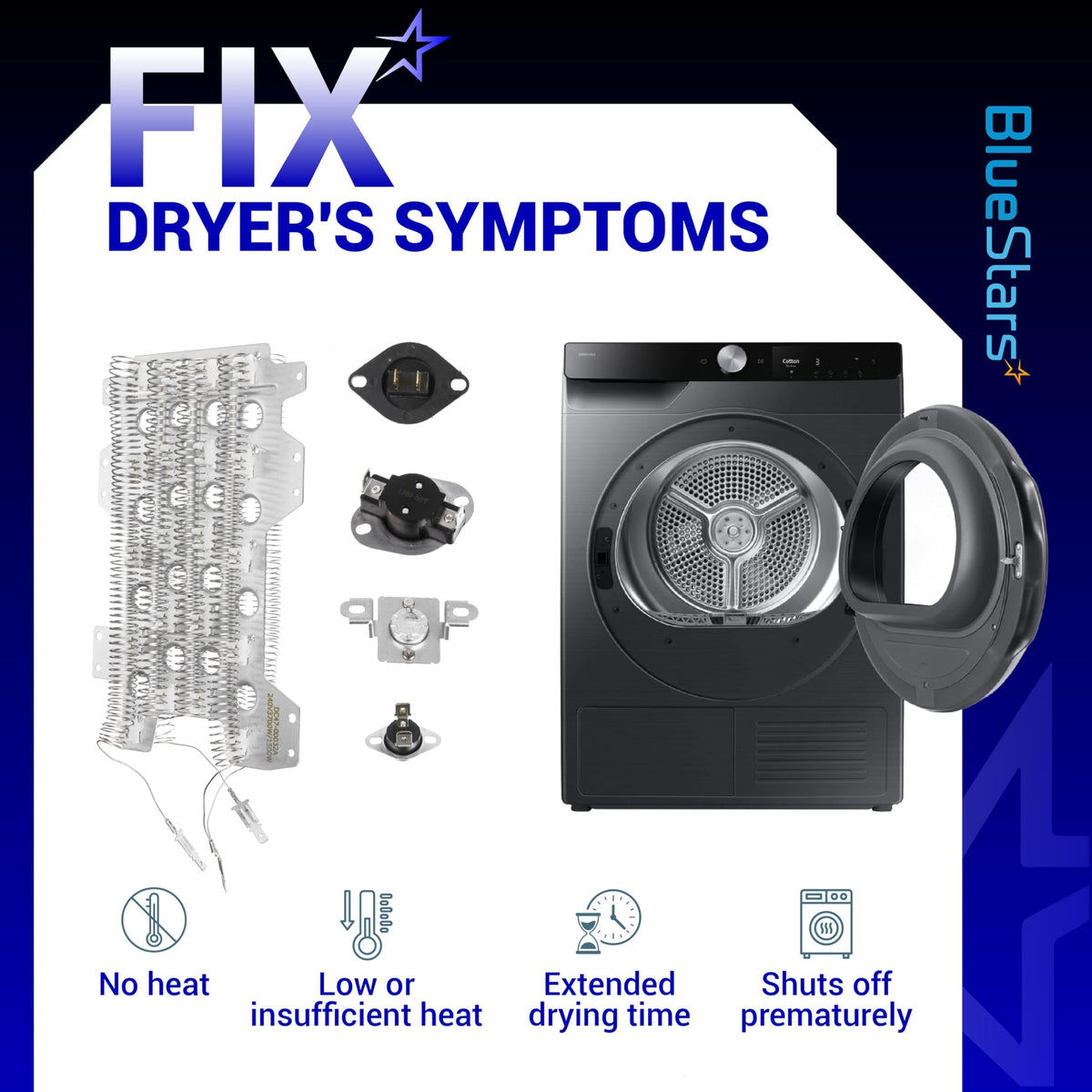 DC47-00032A dryer heating element kit with thermostats and sensors for Samsung dryers showing common repair symptoms.