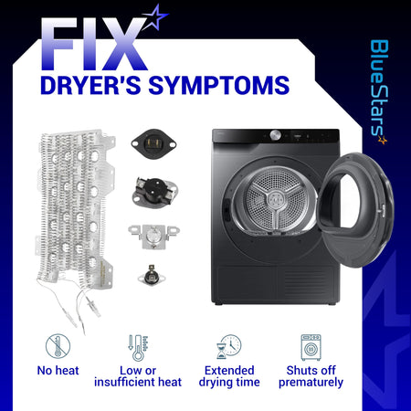 DC47-00032A dryer heating element kit with thermostats and sensors for Samsung dryers showing common repair symptoms.