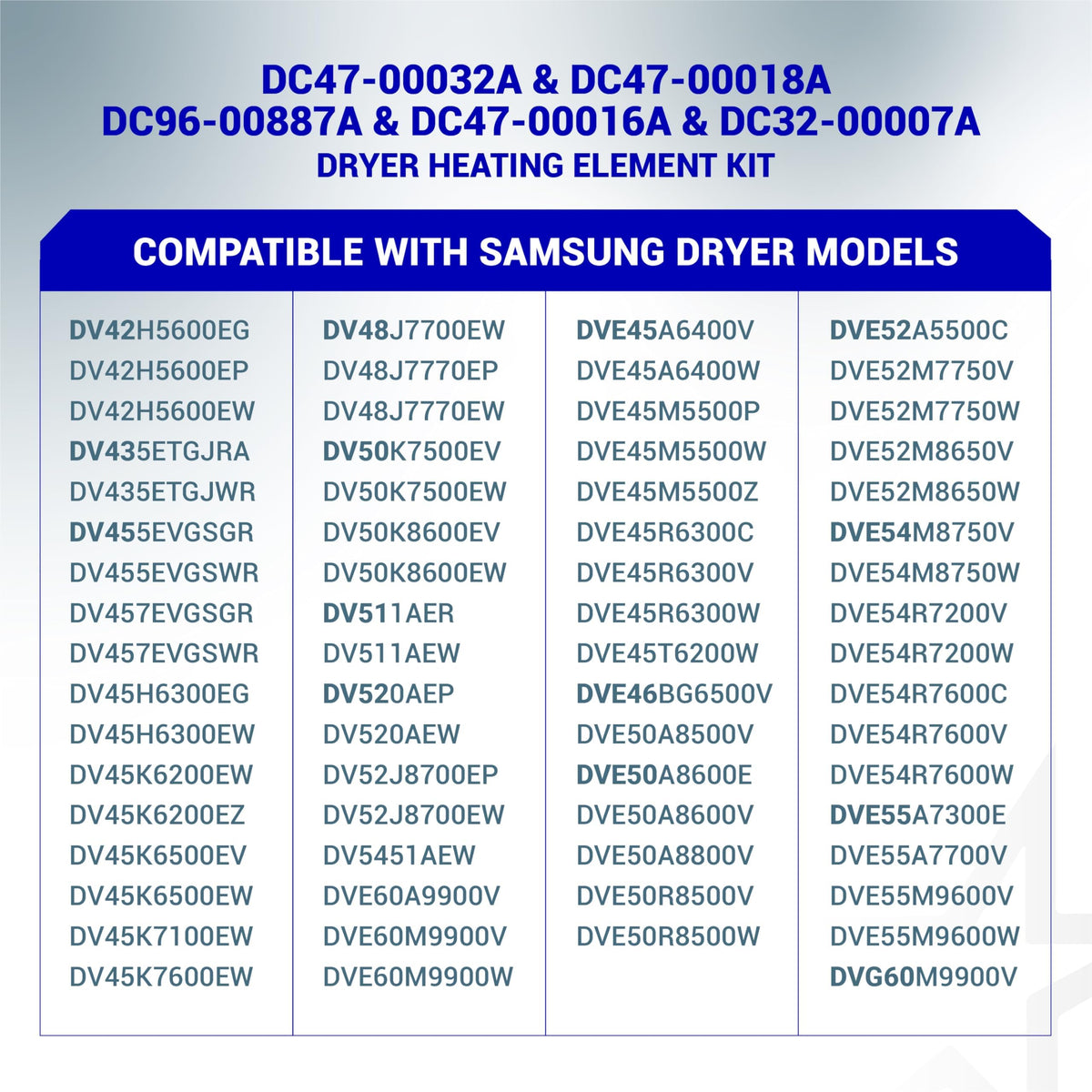 Compatibility chart for DC47-00032A dryer heating element kit listing compatible Samsung dryer models.