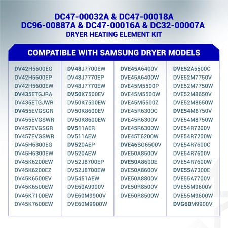 Compatibility chart for DC47-00032A dryer heating element kit listing compatible Samsung dryer models.