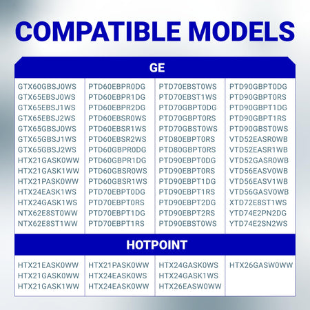 List of compatible GE and Hotpoint dryer models for WE04X28977 door switch replacement.