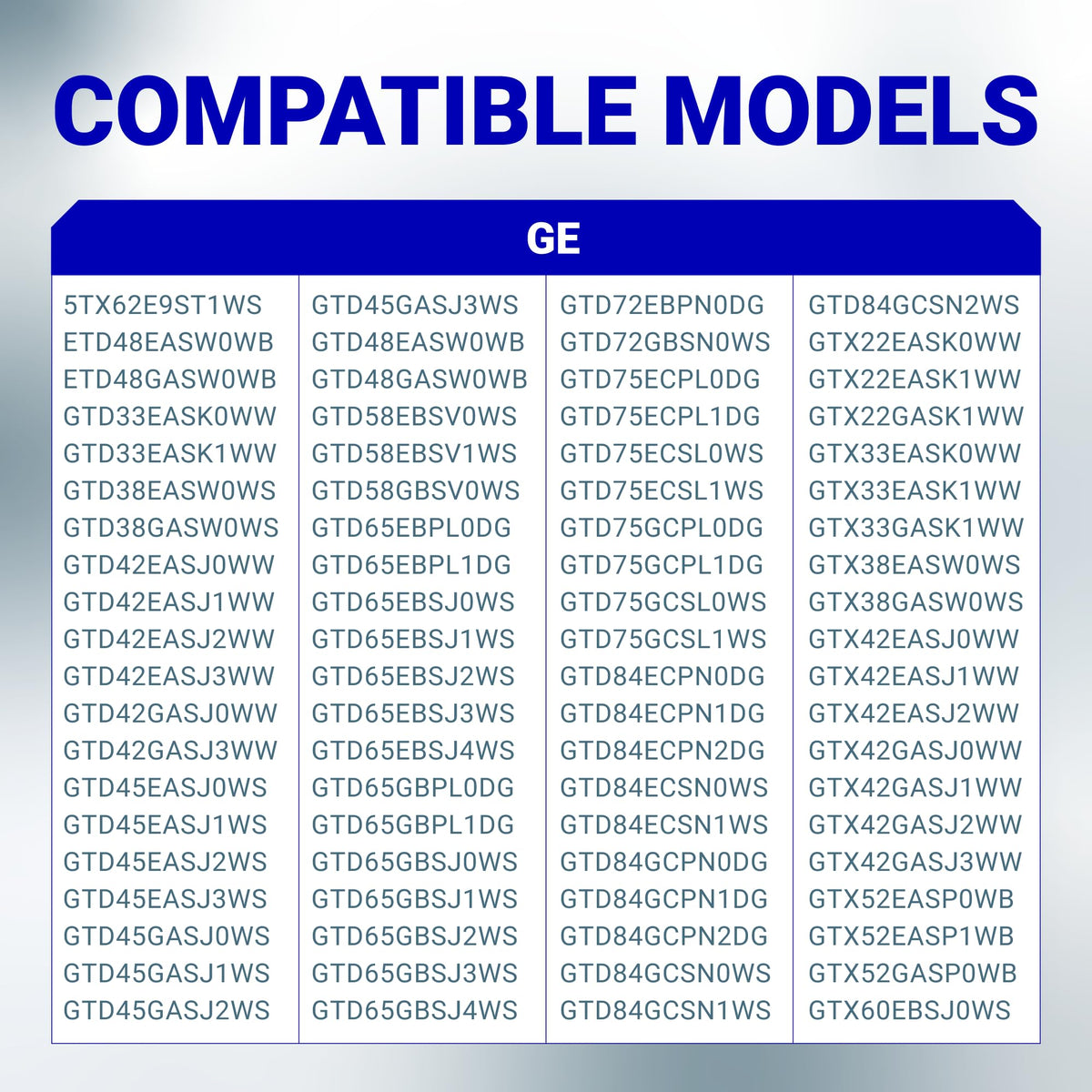 List of compatible GE dryer models for WE04X28977 door switch replacement.