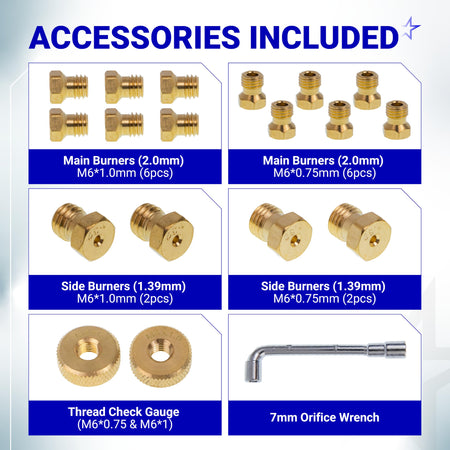 Components included in propane to natural gas conversion kit for Blackstone griddles, showing nozzles and wrench.