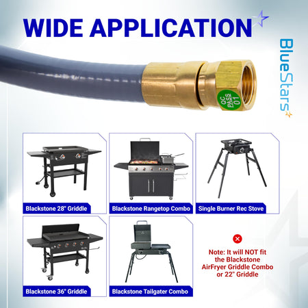 Propane to natural gas conversion kit hose and compatibility chart for Blackstone 28 and 36-inch griddles.